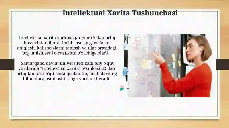 Monolog va Intellektual Xaritaning O'zaro Aloqasi 4