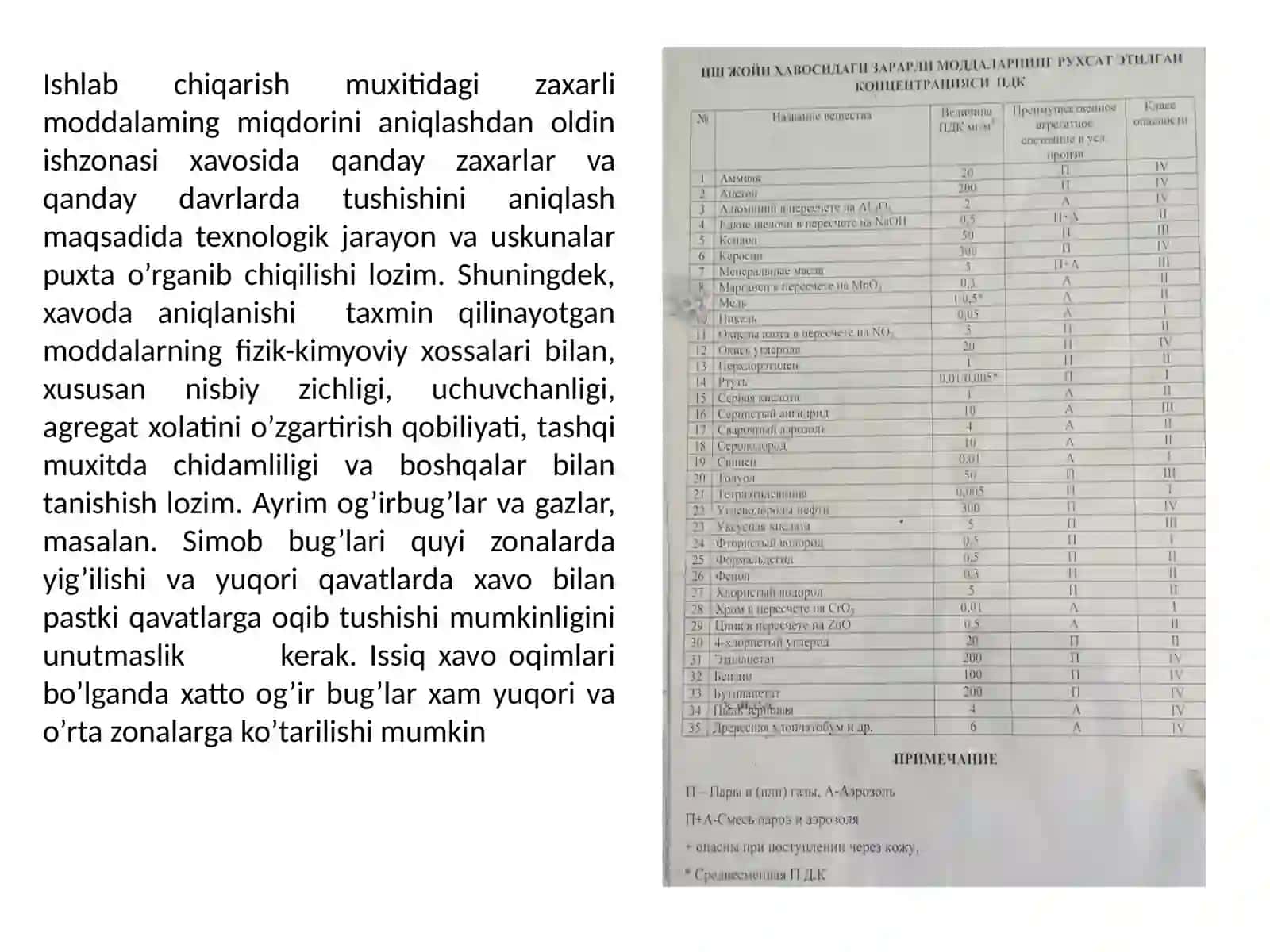 UG-2 asbobini tuzilishi va ishlashi 4