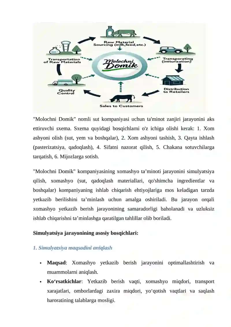 Xomashyo ta'minoti jarayonini simulyatsiya qilish. Ma'lumotlarni boshqarish va analiz qilish 4