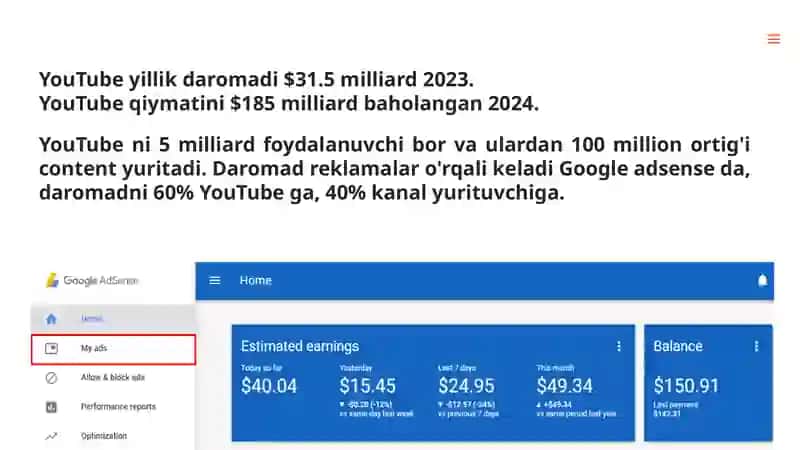 YouTube Platformasi haqida 4