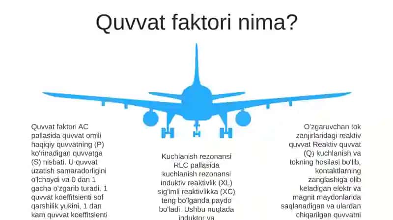 OʻZgaruvchan Tokning Zanjirining Quvvati Va Quvvat Koeffitsienti.Kuchlanish Rezonansi 4