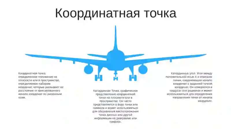 Кординатные Угол. Кординатная Точка.Методика Работы С Графическими Объектами Таблицы,Графики Диаграммы 4