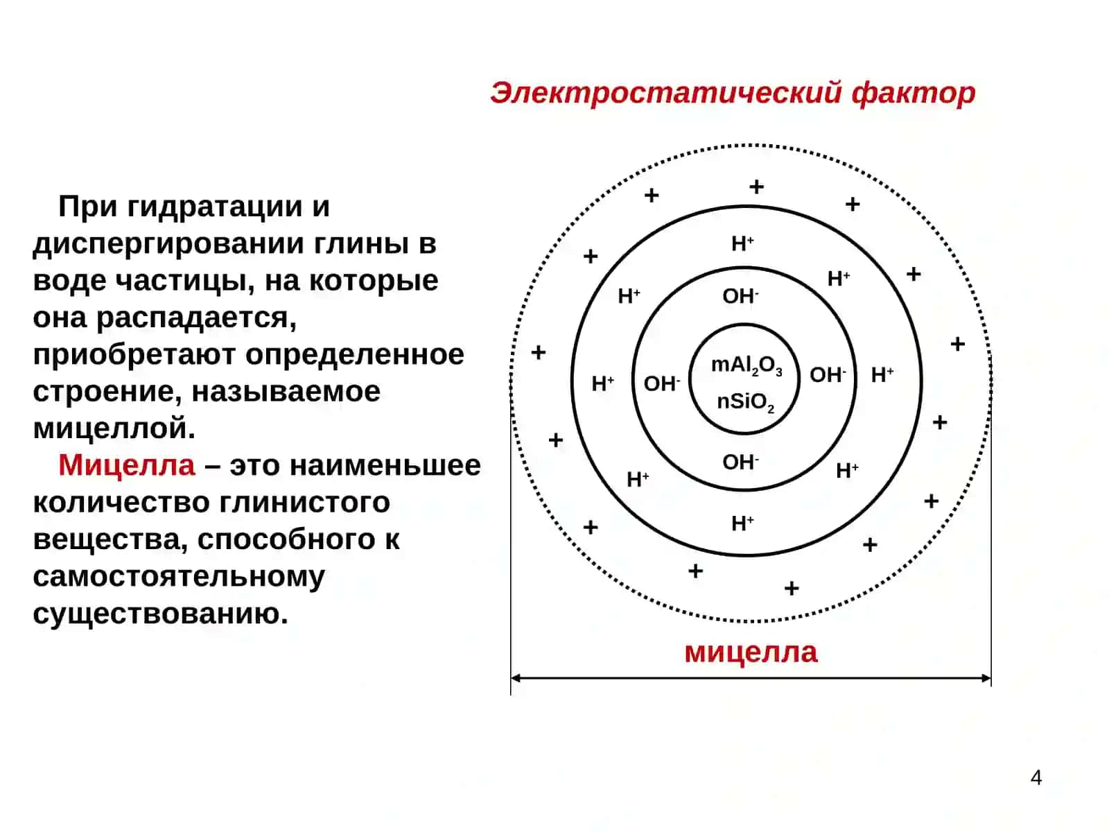 Гетероген очистувчи агентларнинг устойливлигини таъминлашни аниқлашда основий факторлар 4