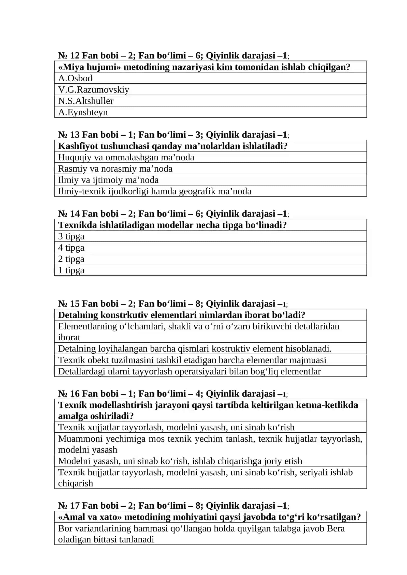 Ijodkorlik faoliati texnologiyasi fanidan test savollari 4