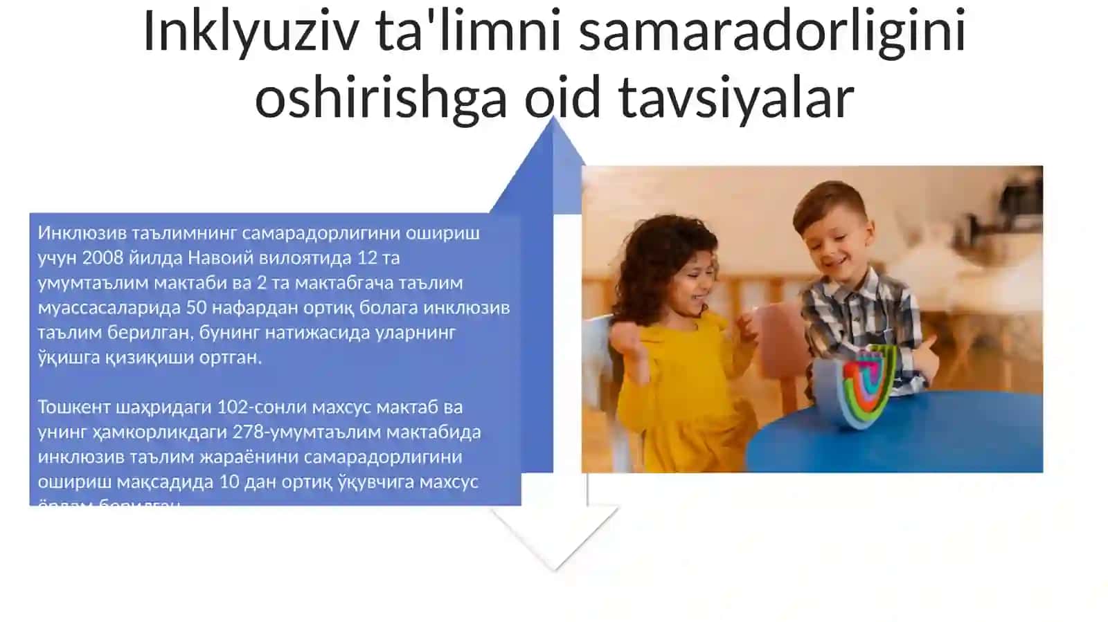 Maktabgacha taʼlimda inklyuziv taʼlim 4