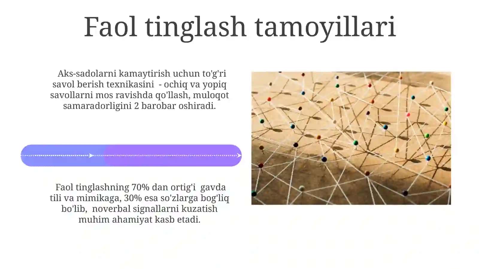 Neytvorkingning yònalishlari va afzalliklar. Muloqot tamoyillari va faol tinglash 4