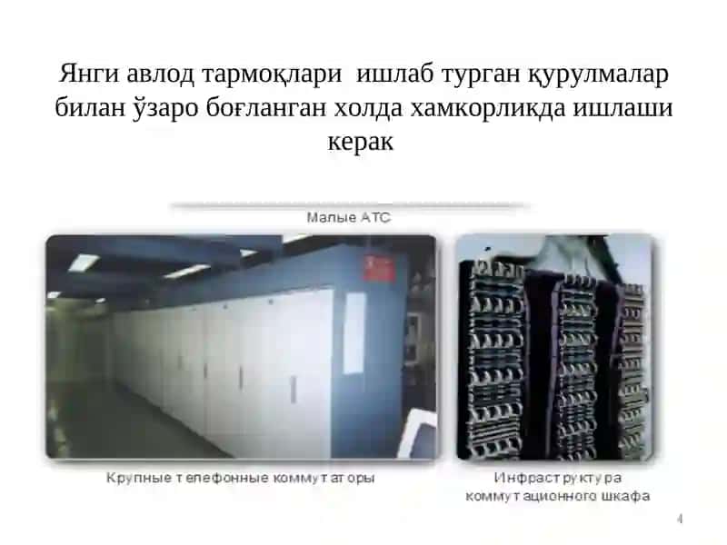 Телекоммуникация сигналларининг таснифи 4