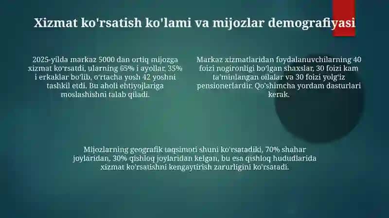 Инсонижтимоий хизматлар маркази фаолияти 2025 йилда қилинган хизматлар юзасидан 4