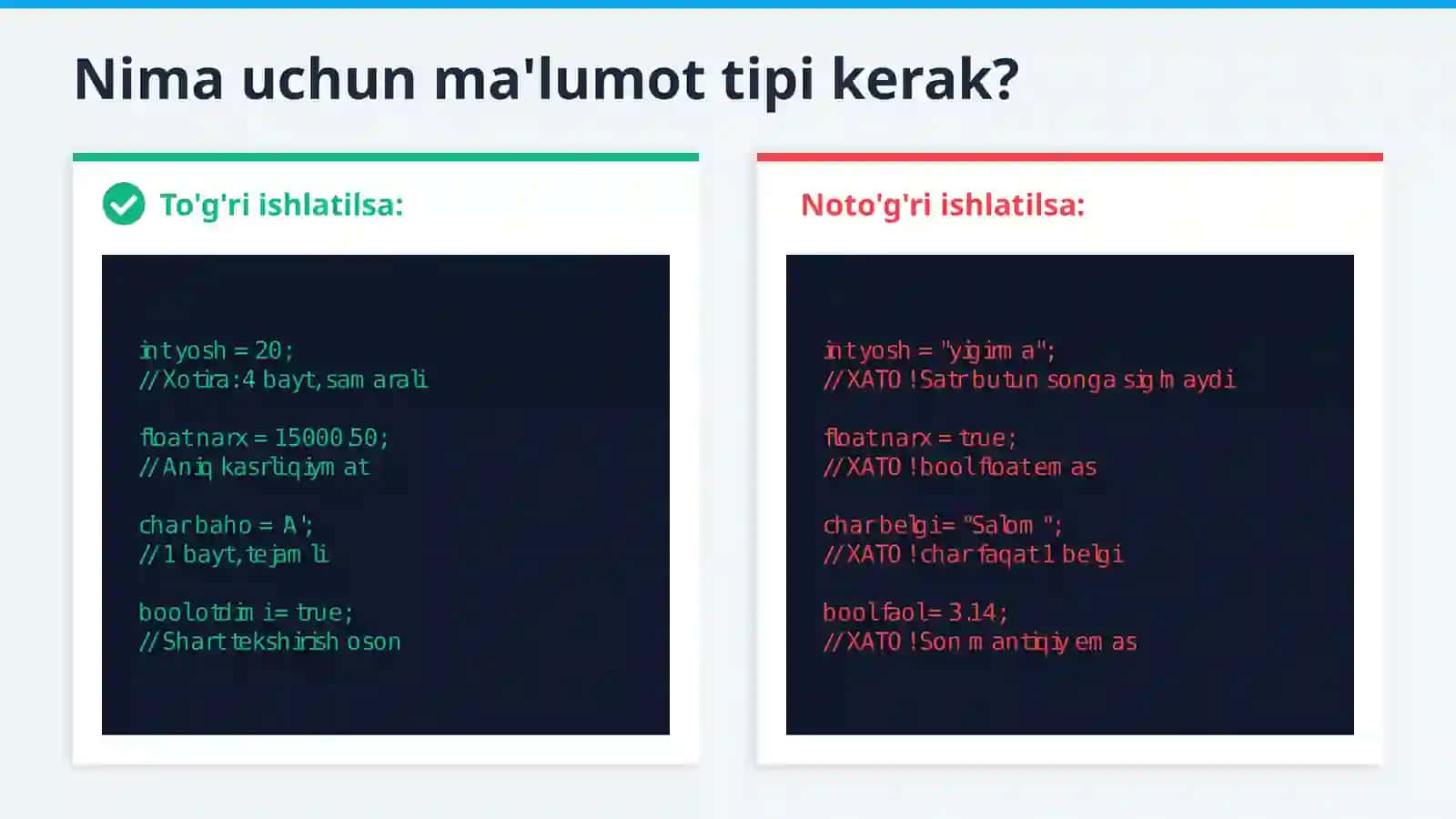 MA’LUMOTLAR TIPLARI, MALUMOTLARNI ODDIY STANDART TURLARI 4