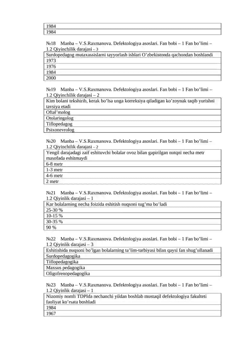 MAXSUS PEDAGOGIKA fanidan test savollari 4