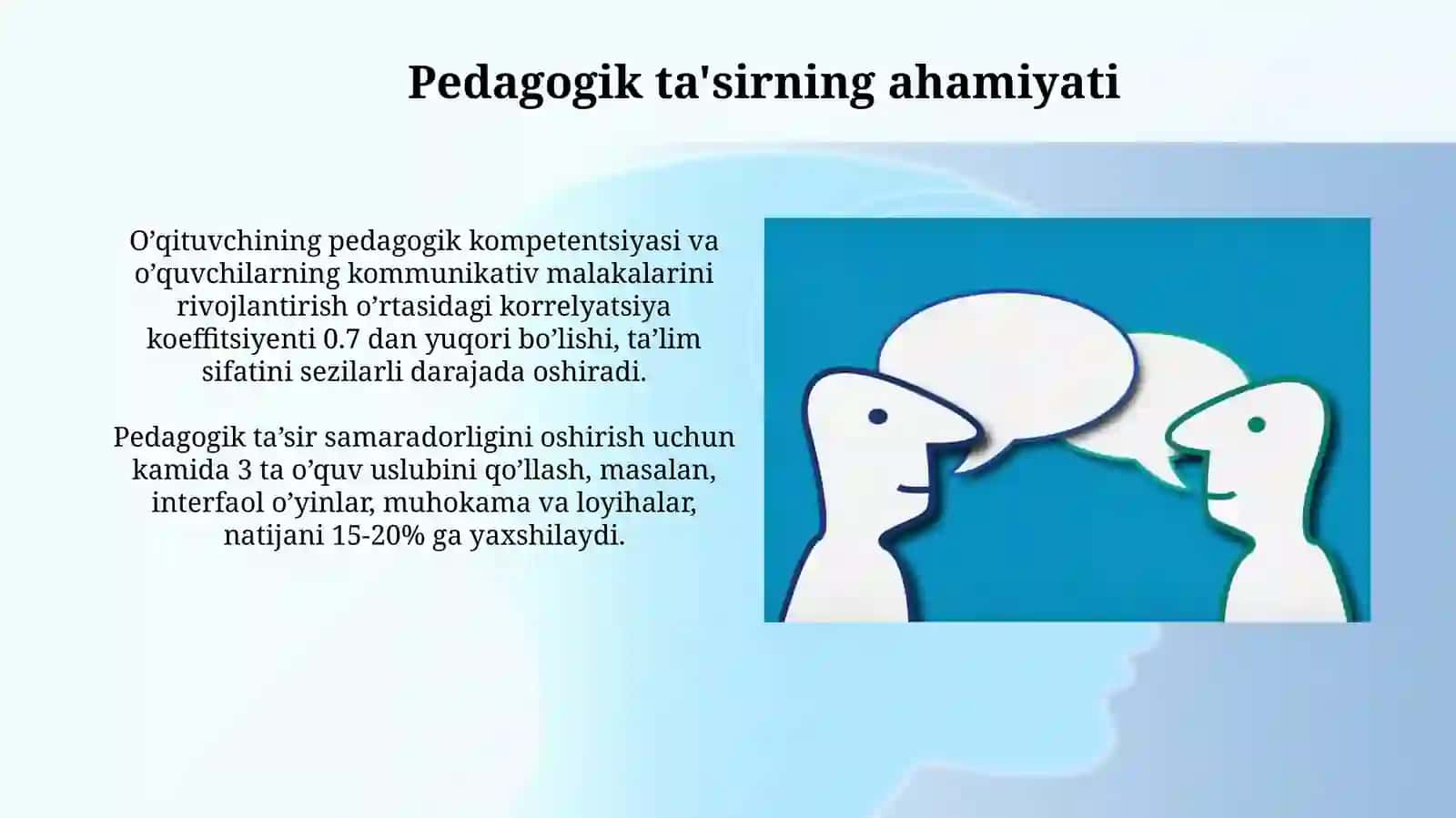 Kommunikatsiya haqida tushuncha. Kommunikativ qobiliyat va pedagogik ta’sir koʻrsatish 4