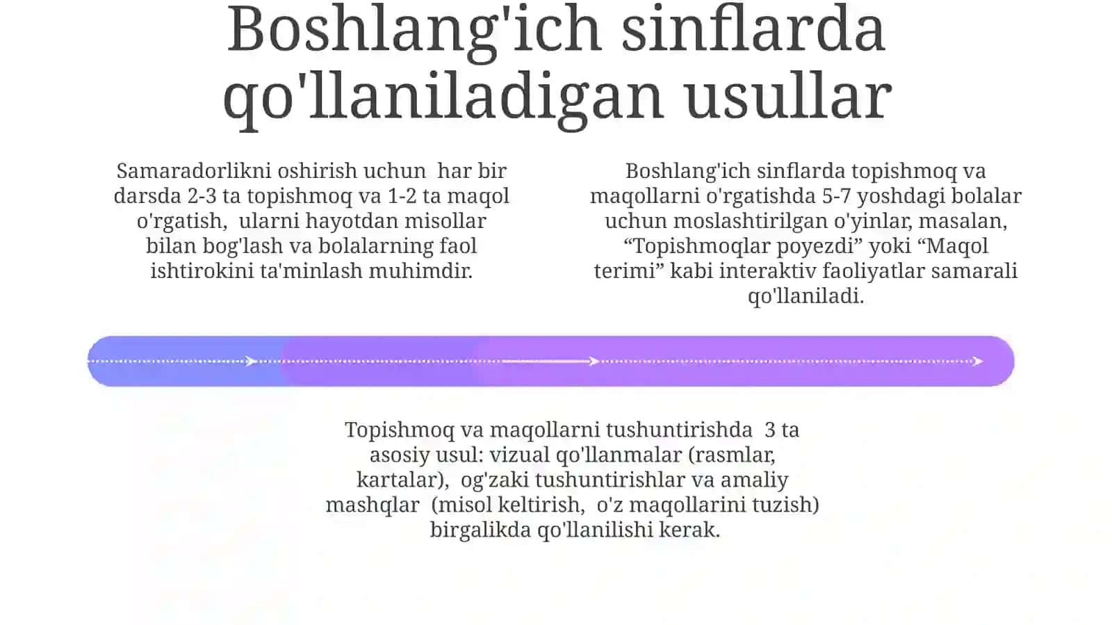 Boshlangʻich sinflarda topishmoq va maqollarni oʻzaro qiyoslab oʻqitish metodikasi 4