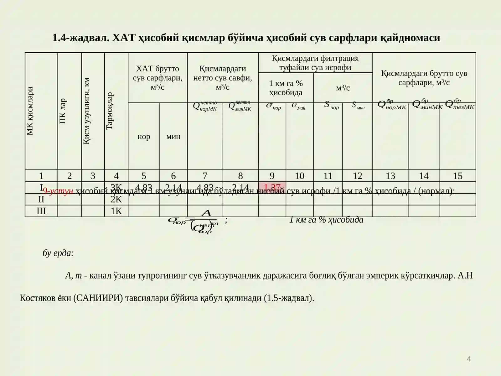 БОШ КАНАЛНИНГ ҚИСМЛАРИ УЧУН ҲИСОБИЙ СУВСАРФЛАРИНИ АНИҚЛАШ 4