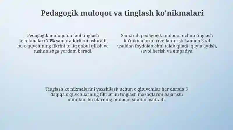 O'qituvchi faoliyatida muloqat madaniyati va psixologiyasi 4