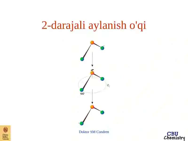 Simmetriya elementlari va simmetriya operatsiyalari 4