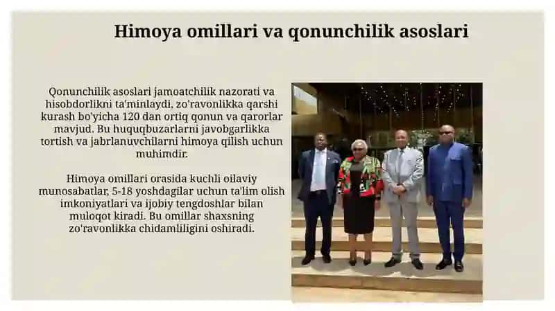 Zo'ravonlikning Oldini Olish va Himoya Qilish 4