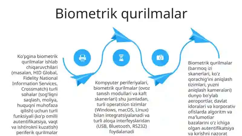 Kompyuterning qõshimcha qurilmalari 4