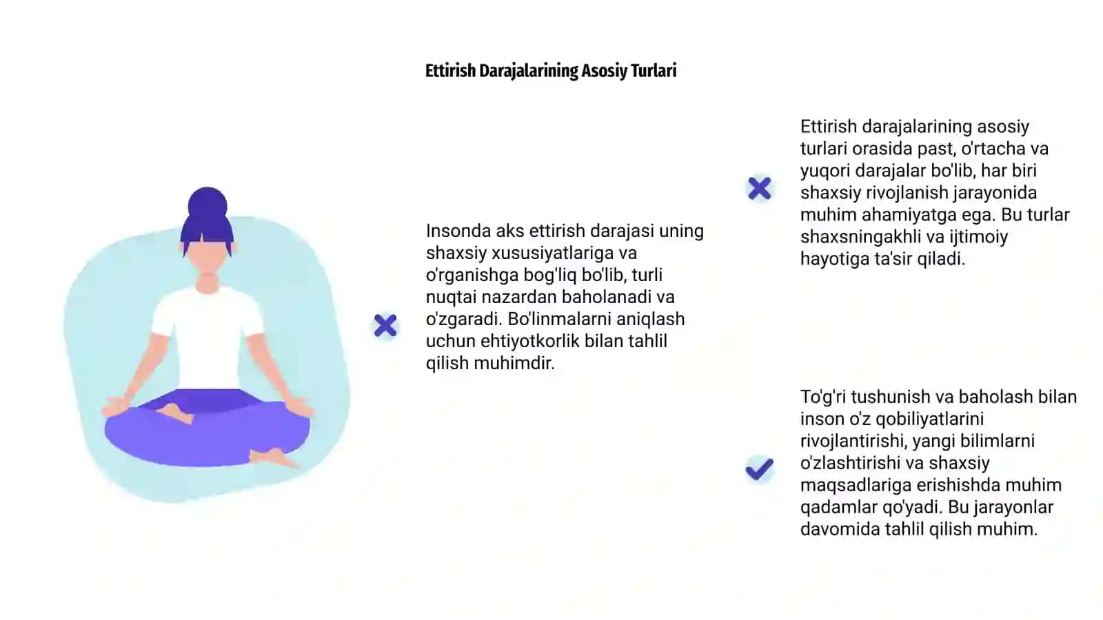 Insonda aks ettirish darajalari 4