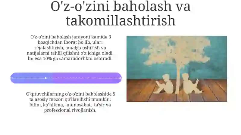 Pedagogik refleksiya 4