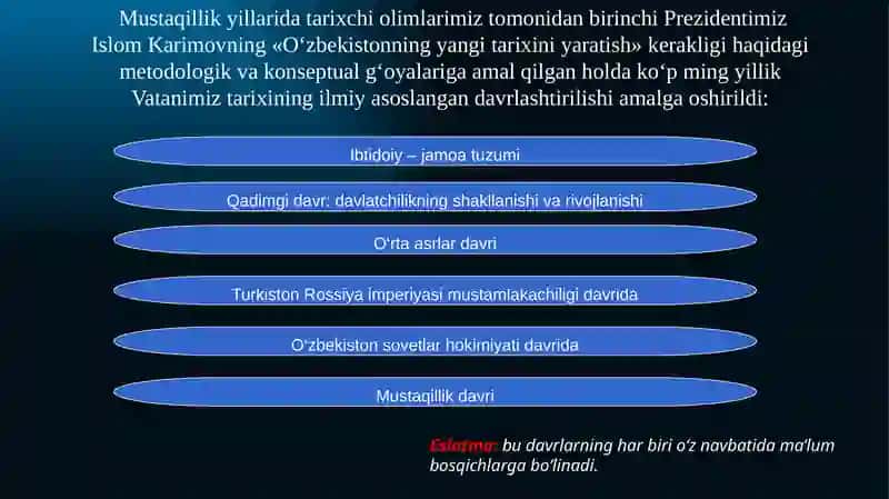 O‘zbekistonning eng yangi tarixi 4