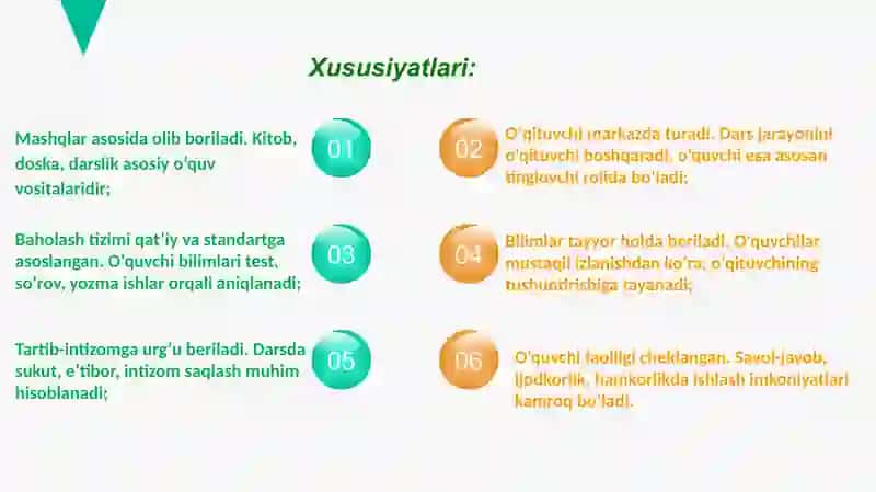 Anʼanaviy va innovatsion taʼlim integratsiyasi 4