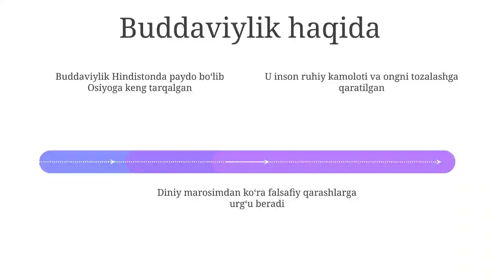 Buddaviylikdagitoʻrthaqiqat 4