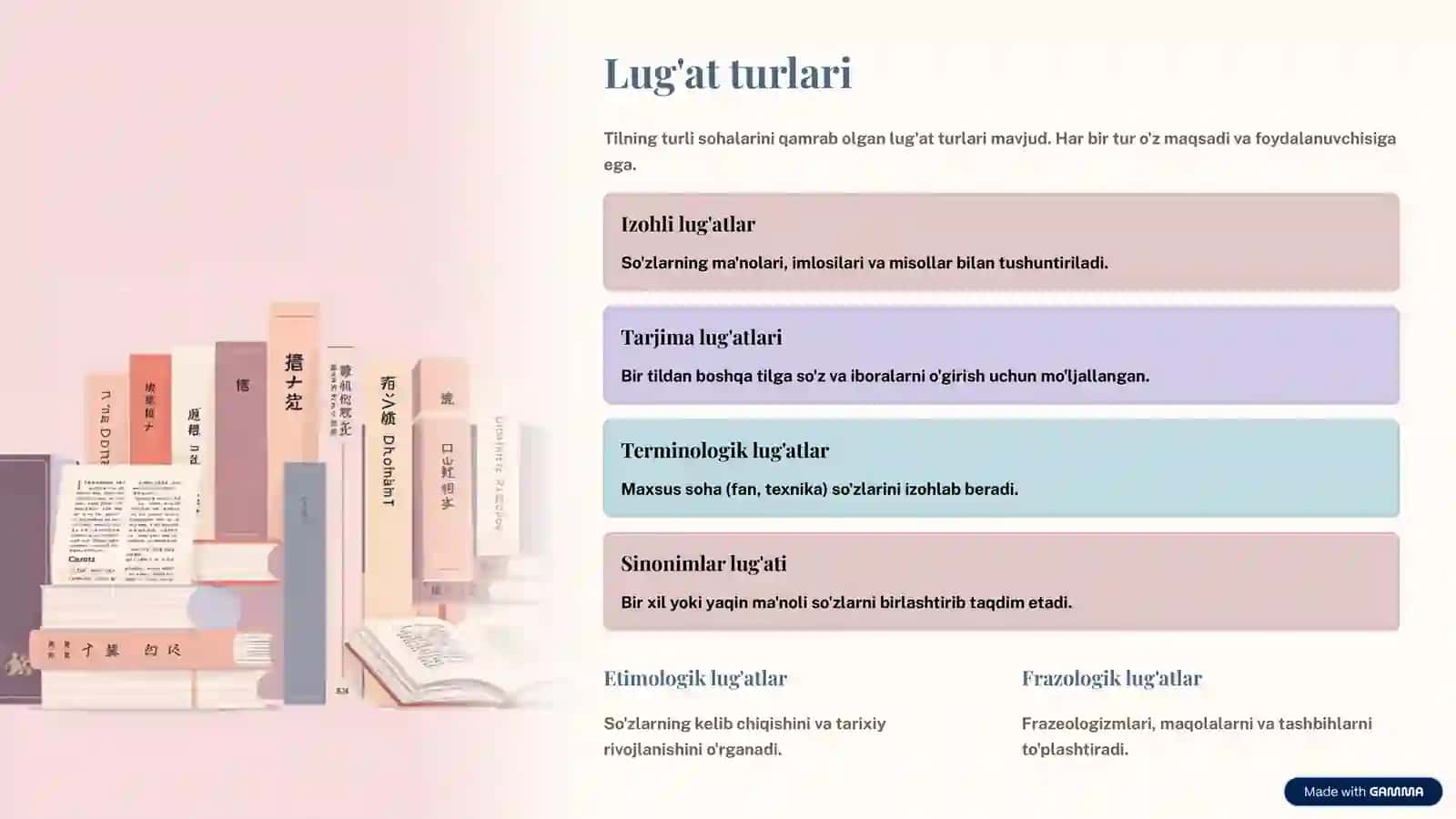 Taqdimot 4