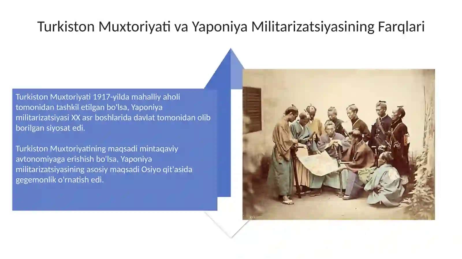 Turkiston Muxtoriyati va Yaponiya Militarizatsiyasi 4