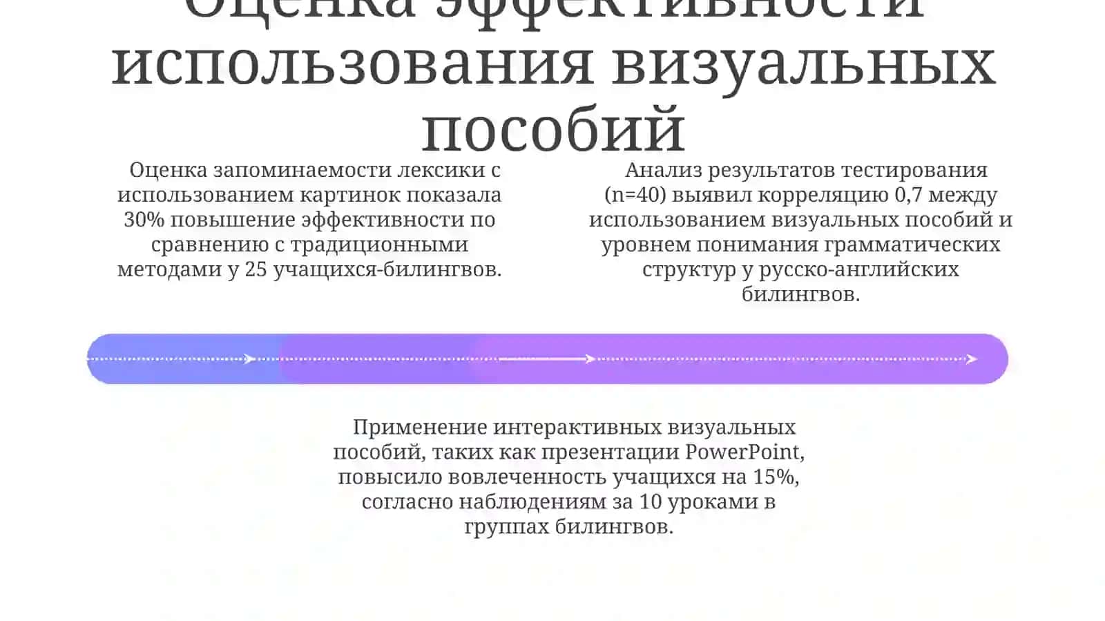 Использование Наглядности При Обучении Русскому Языку В Условиях Билингвизма 4