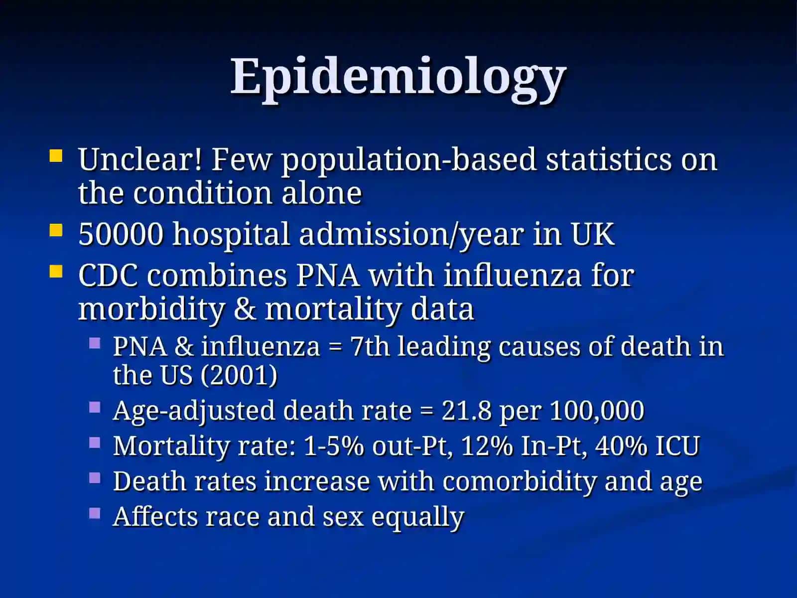 PNEUMONIA 4