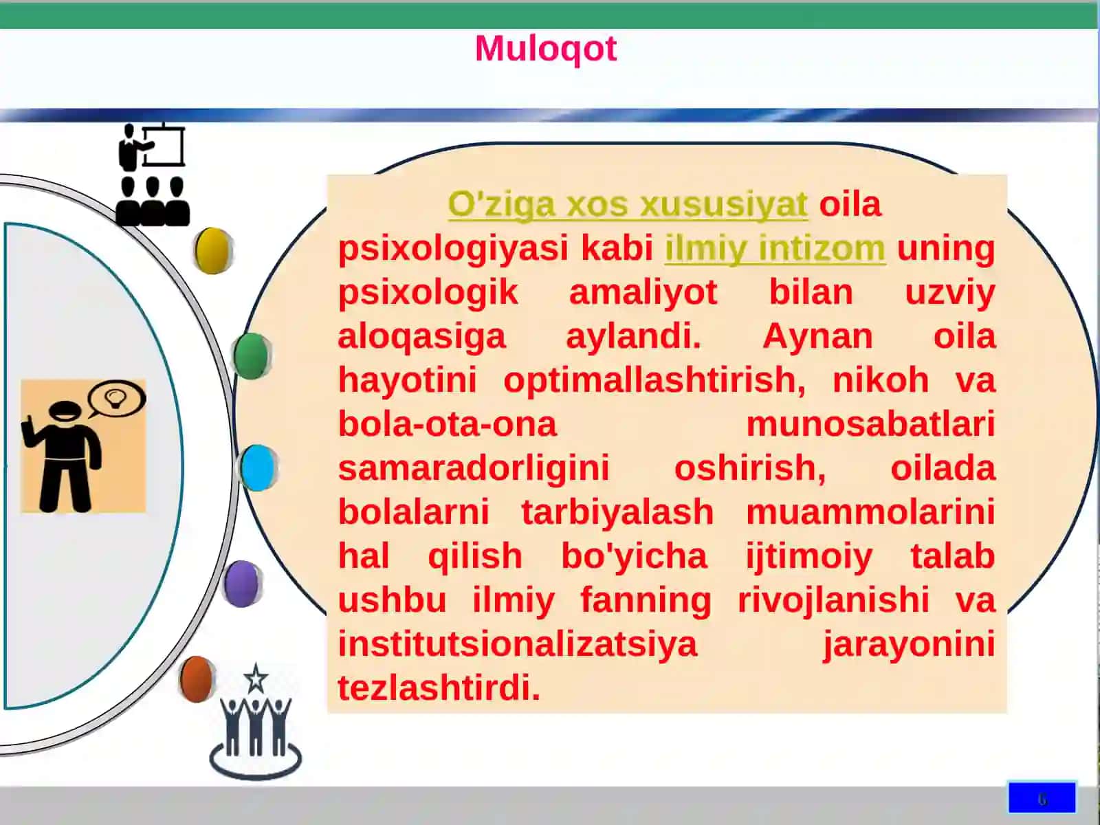 Dunyo oilaviy munosabatlar psixologiyasi 4