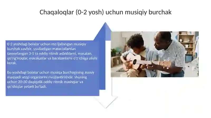 Yosh guruhlarda musiqa burchagini jihozlash 4