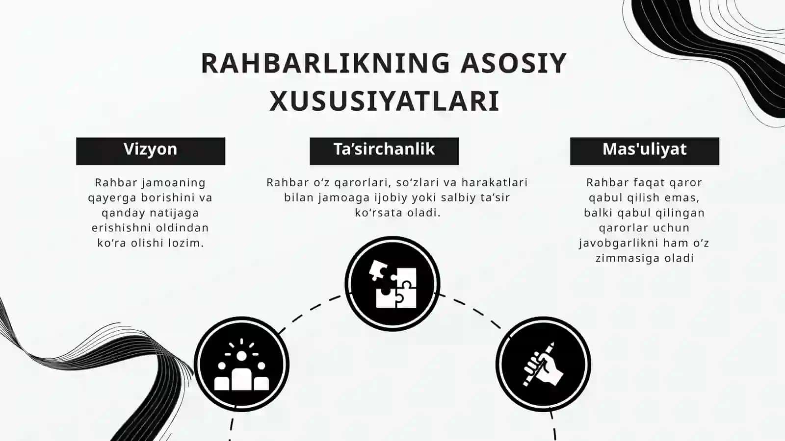 RAHBARLIK MUAMMOSI VA TURLARI 4