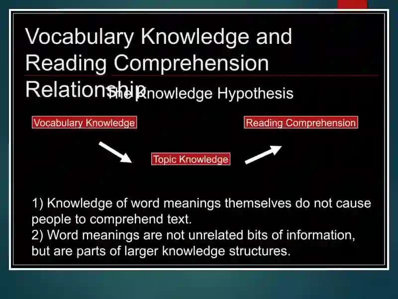 Vocabulary Development 4
