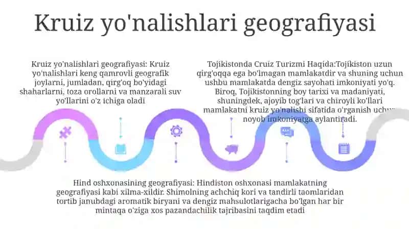 Tojikistonda Cruiz Turizmi Haqida 4