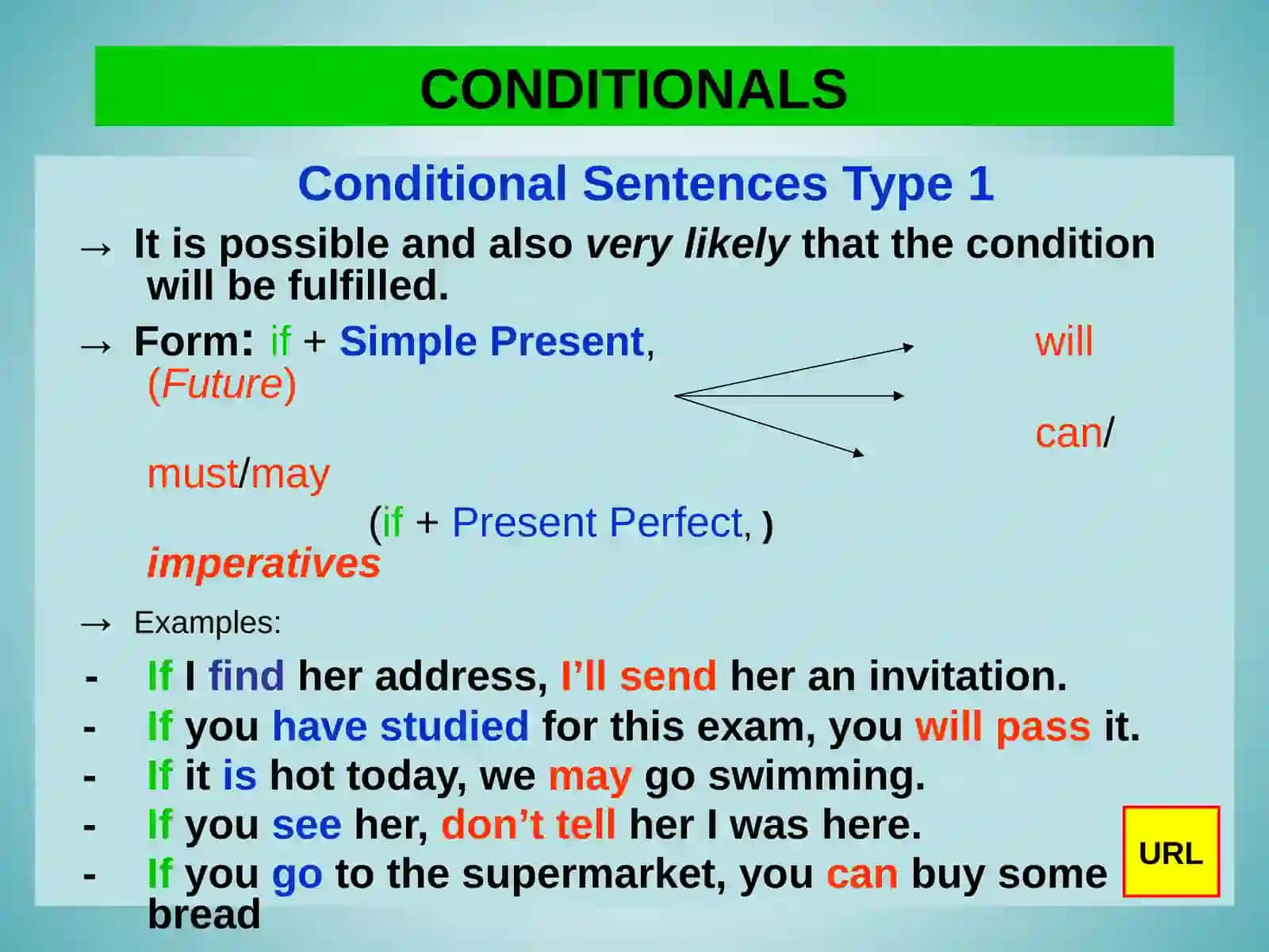 CONDITIONALS 4