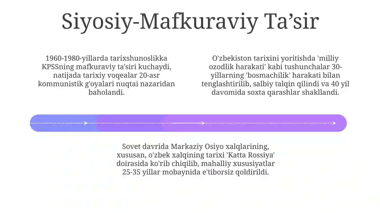 O'zbekistonning sovet davridagi tarixshunosligi (60-80-yillar) 4