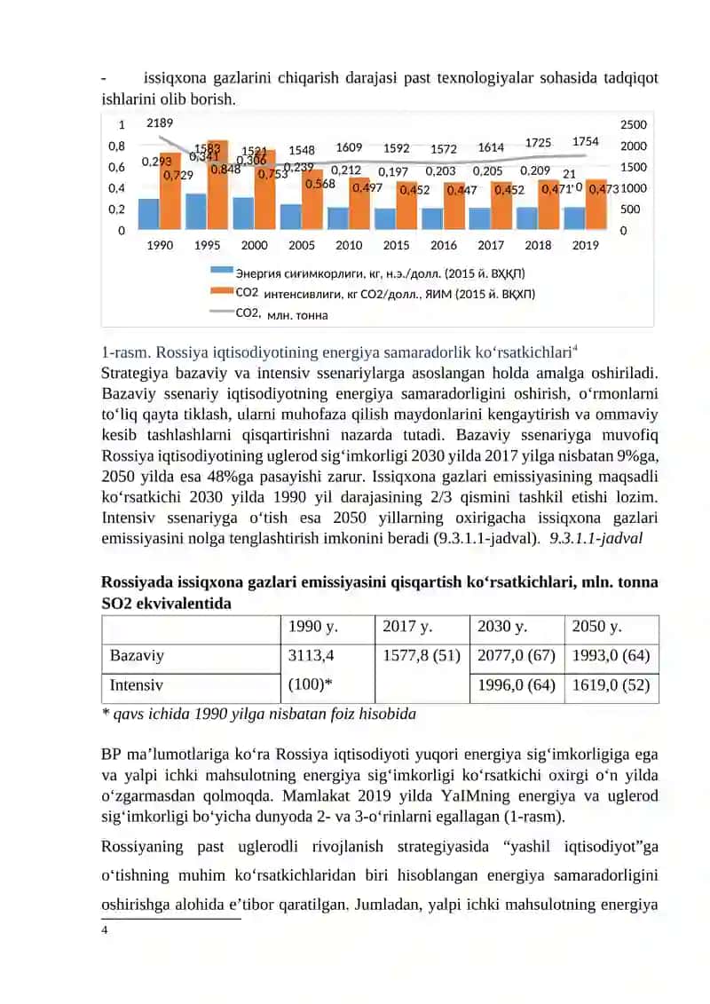 Yashil iqtisodiyotni rivojlantirish strategiyasi 4
