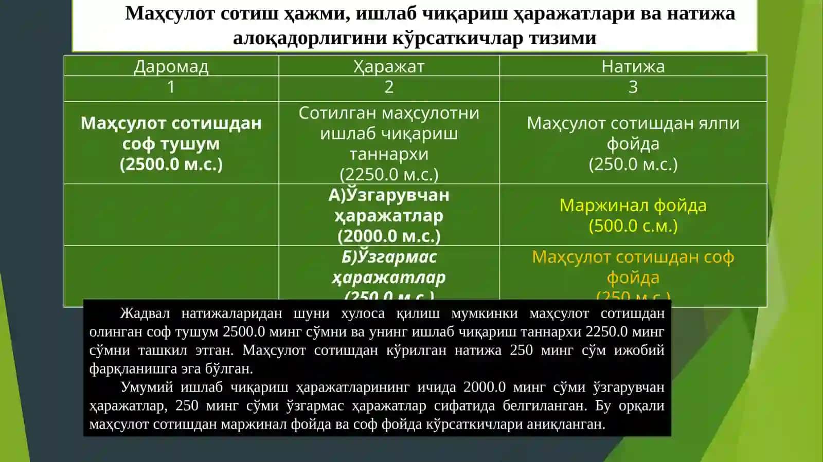 Korxona operatsion faoliyatining tahlili 4