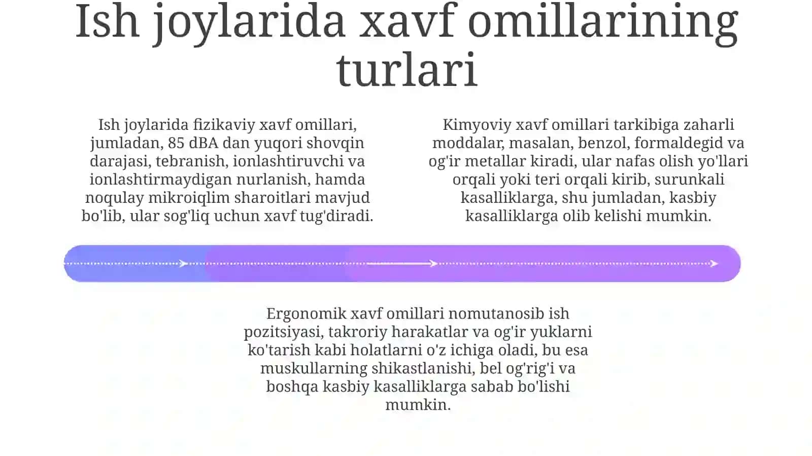 Zararli va Xavfli Ishlab Chiqarish Omillari 4