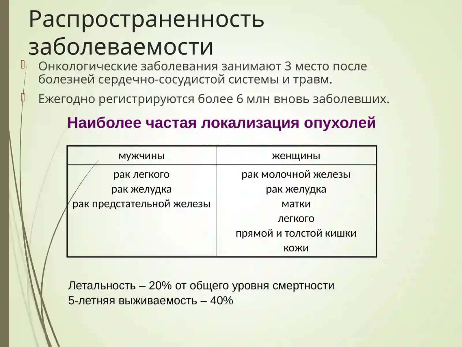 ОСНОВЫ ОНКОЛОГИИONKOLOGIYA ASOSLARI 4