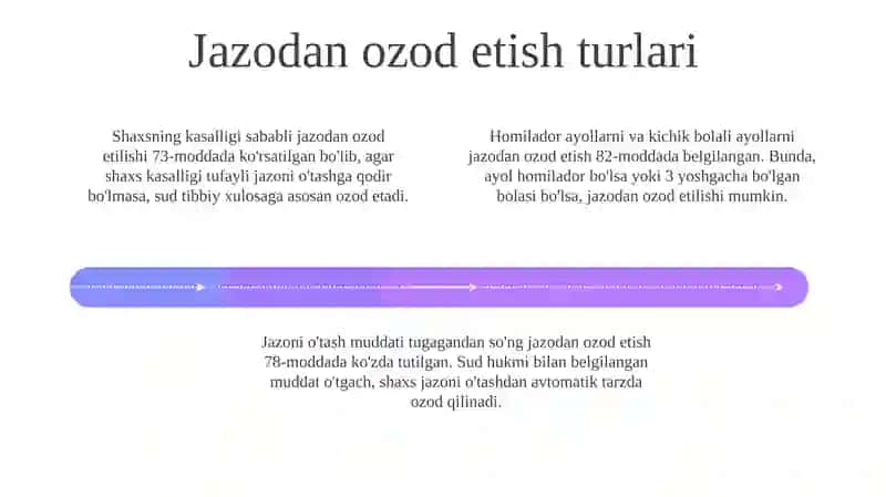 Javobgarlikdan ozod qilishning turlari va Jazodan ozod qilishning turlari farqi 4