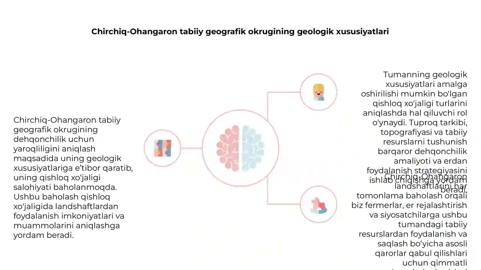 Chirchiq-Ohangaron tabiiy geografik okrugi landshaftlarini qishloq xo'jaligi maqsadida baholash 4