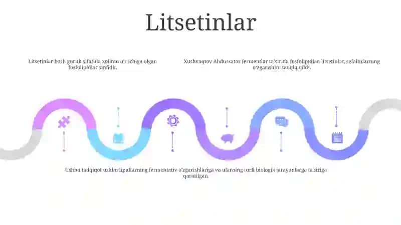 Fosfolipidlar.Litsetinlar Va Kefalinlar Fermentlar Ta'Sirida O'Zgarishi 4