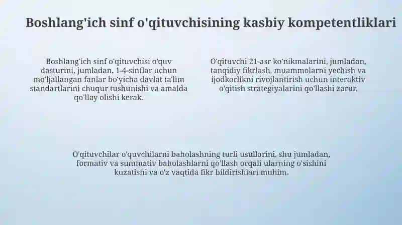 Boʻlajak boshlangʻich sinf oʻqituvchilarining qiyofasi va kasbiy tayyorgarlik yoʻnalishlari 4