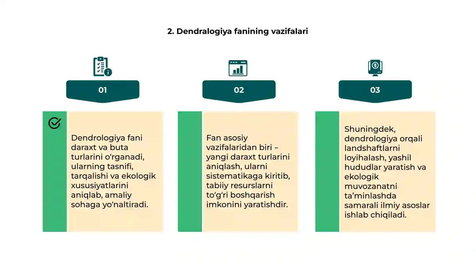 Dendiralogiyadan amaliyotga hisoboti daraxtlar turlari haqida 4