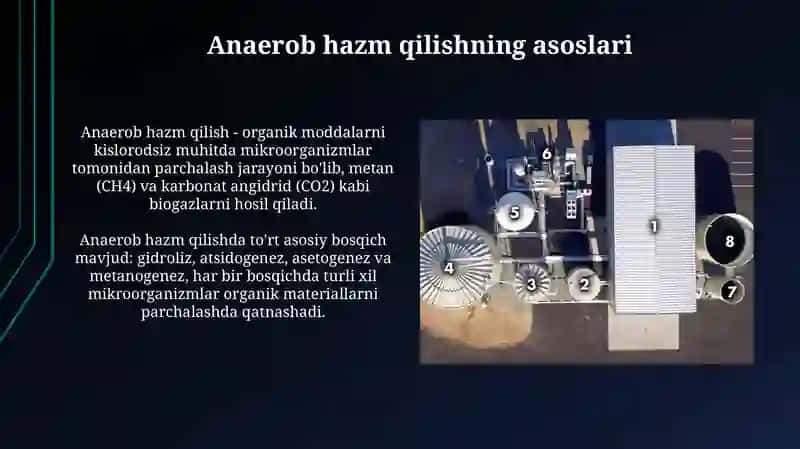 Anaerob hazm qilishning asosiy tamoyillari 4
