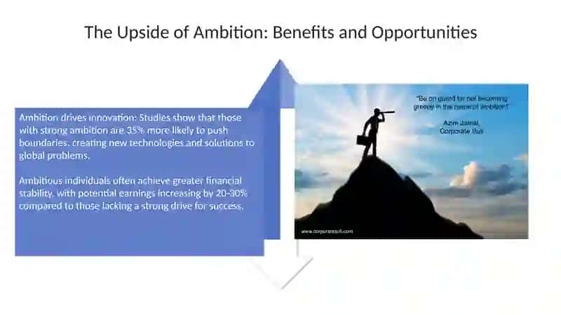 Unlocking Your Potential: The Power of Ambition 4