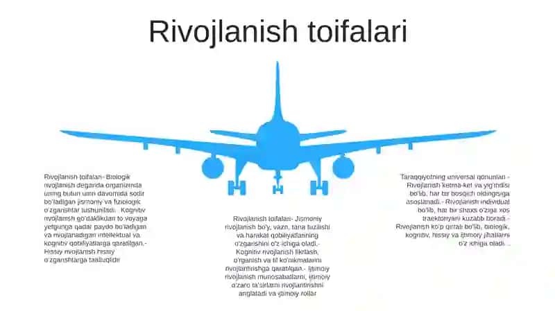Rivojlanishning Umumiy Qonunlari Va Kategoriyalari 4