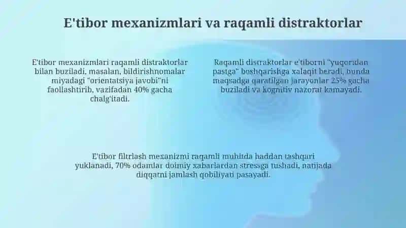 Raqamli texnologoiyalarni diqqat va xotiraga ta‘siri 4
